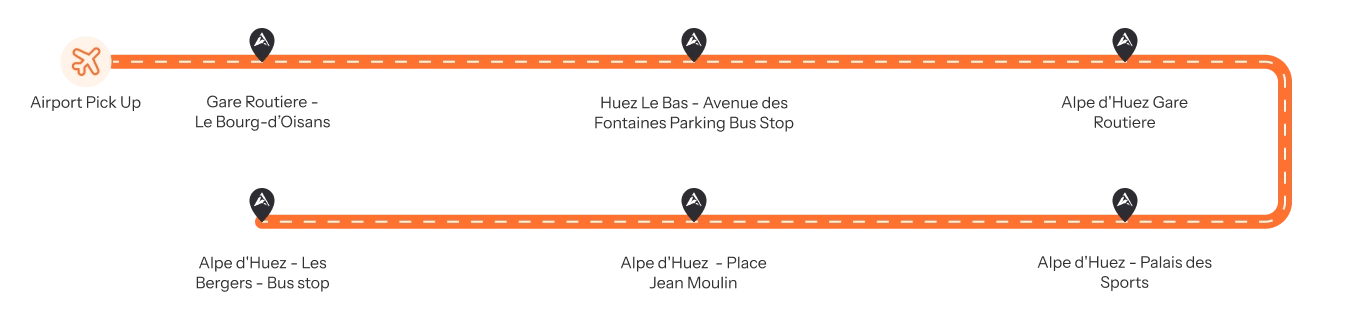 Alpe d'Huez bus stops