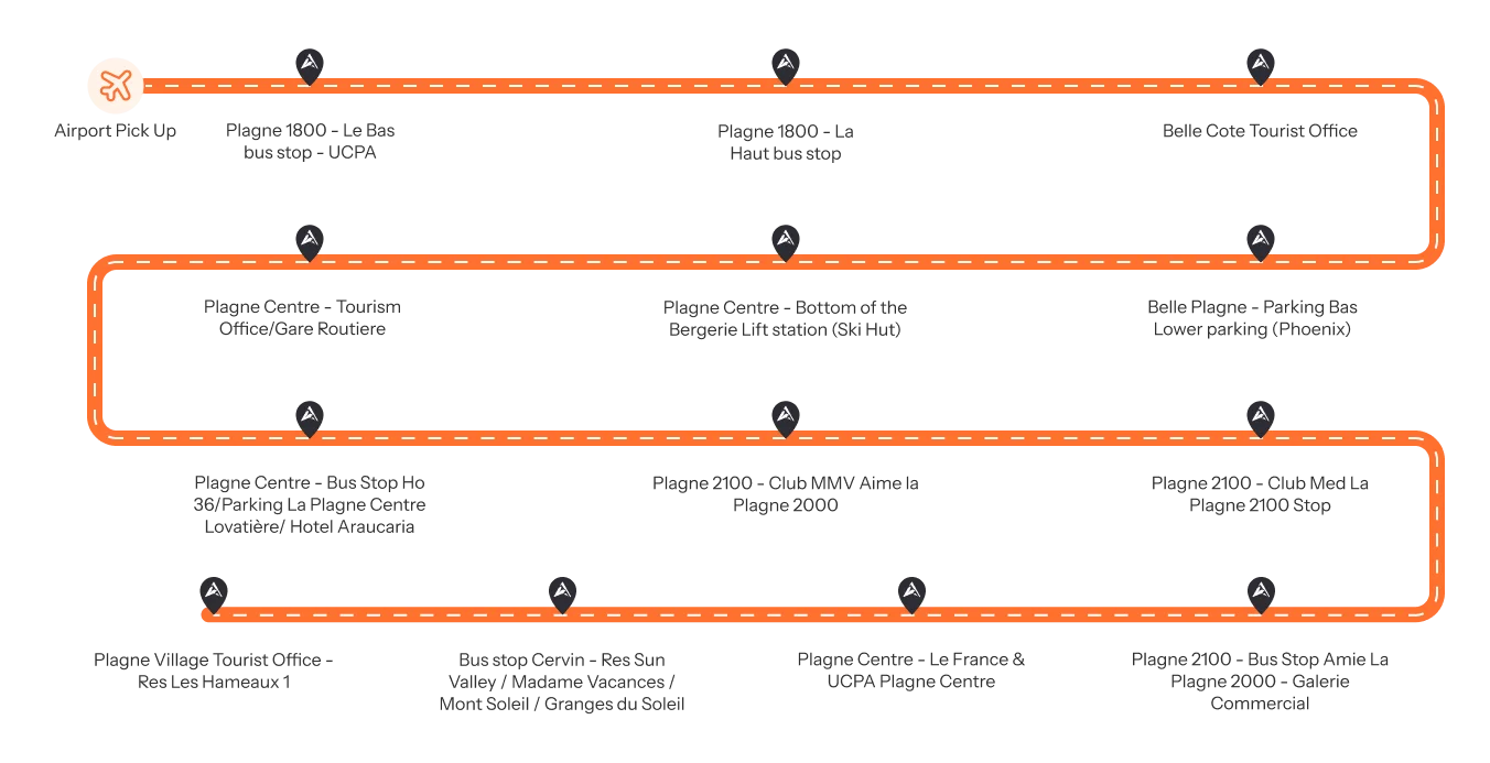 Bus stops in La Plagne