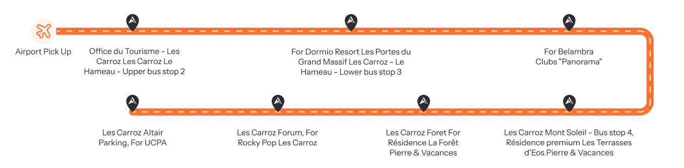 Bus stops in Les Carroz