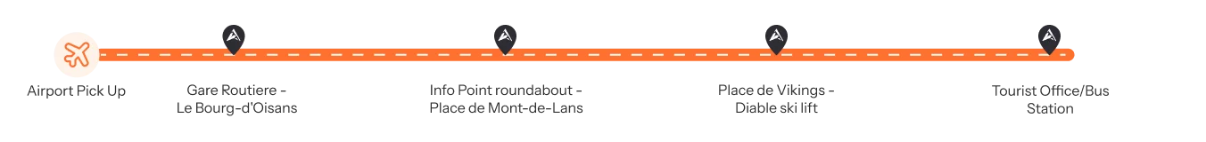 Bus stations in Les Deux Alpes