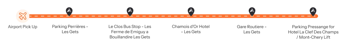 Bus stops in Les Gets