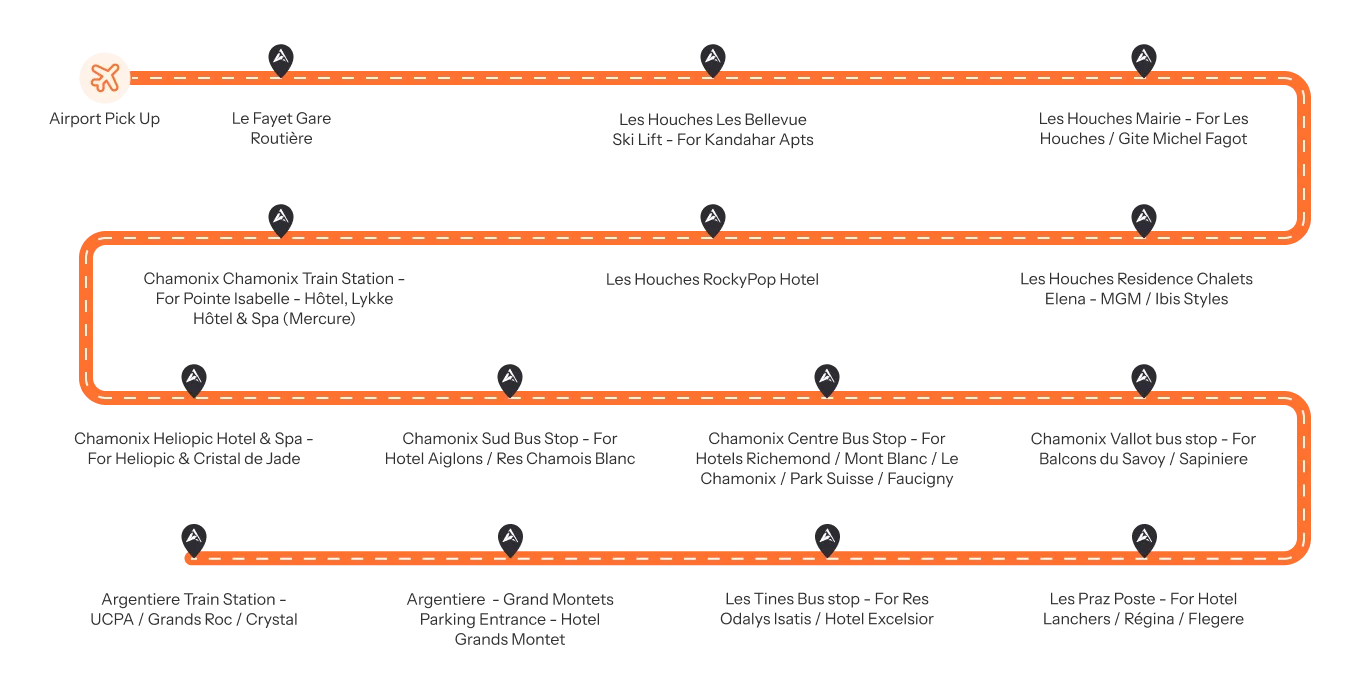 Bus stops in Les Houches