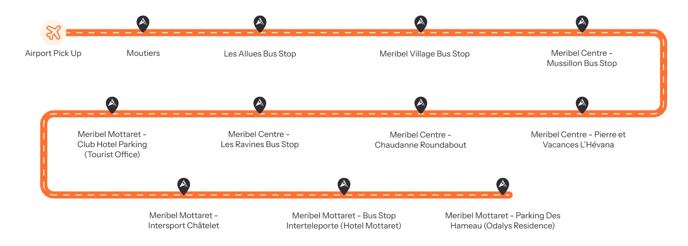 Bus stops in Meribel