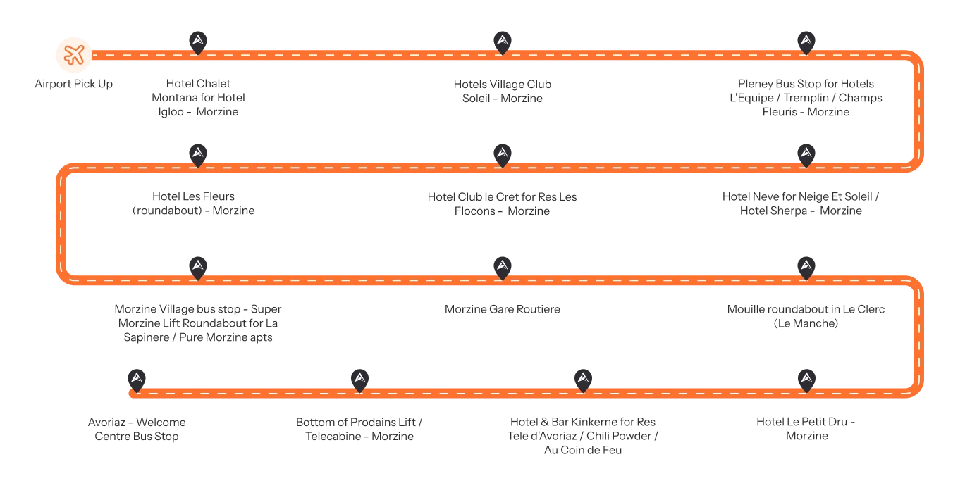 Bus stops in Morzine