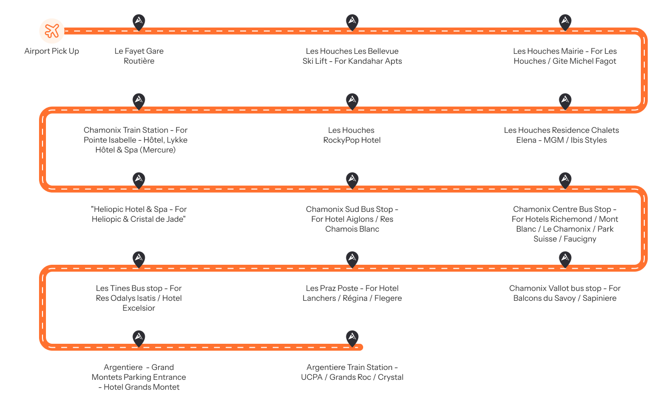 Bus stops in Chamonix
