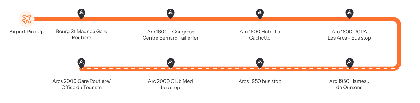 Bus stations in Les Arcs